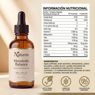 Naturox - Metabolic Balance Soporte Tiroídeo en Gotas